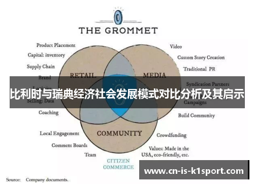 比利时与瑞典经济社会发展模式对比分析及其启示