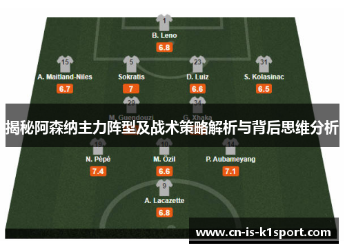 揭秘阿森纳主力阵型及战术策略解析与背后思维分析