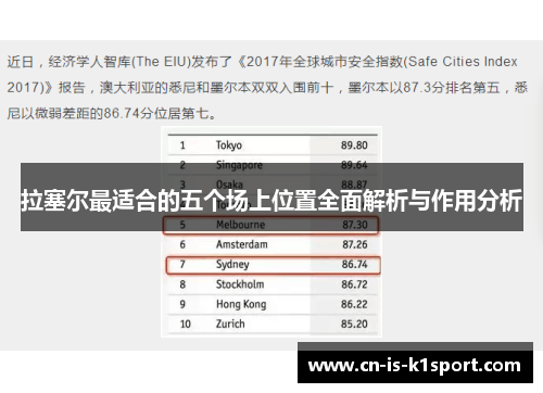 拉塞尔最适合的五个场上位置全面解析与作用分析