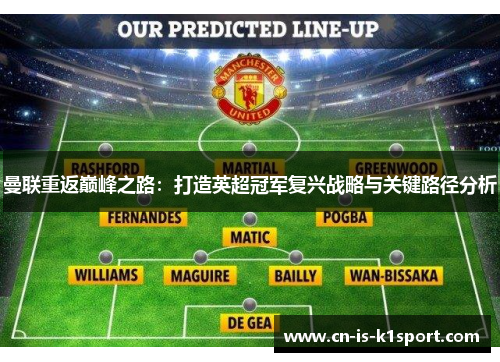 曼联重返巅峰之路：打造英超冠军复兴战略与关键路径分析