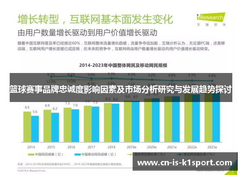 篮球赛事品牌忠诚度影响因素及市场分析研究与发展趋势探讨