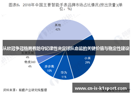 从欧冠争冠格局看防守纪律性决定球队命运的关键价值与稳定性建设