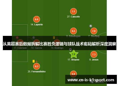 从英超赛后数据拆解比赛胜负逻辑与球队战术密码解析深度洞察